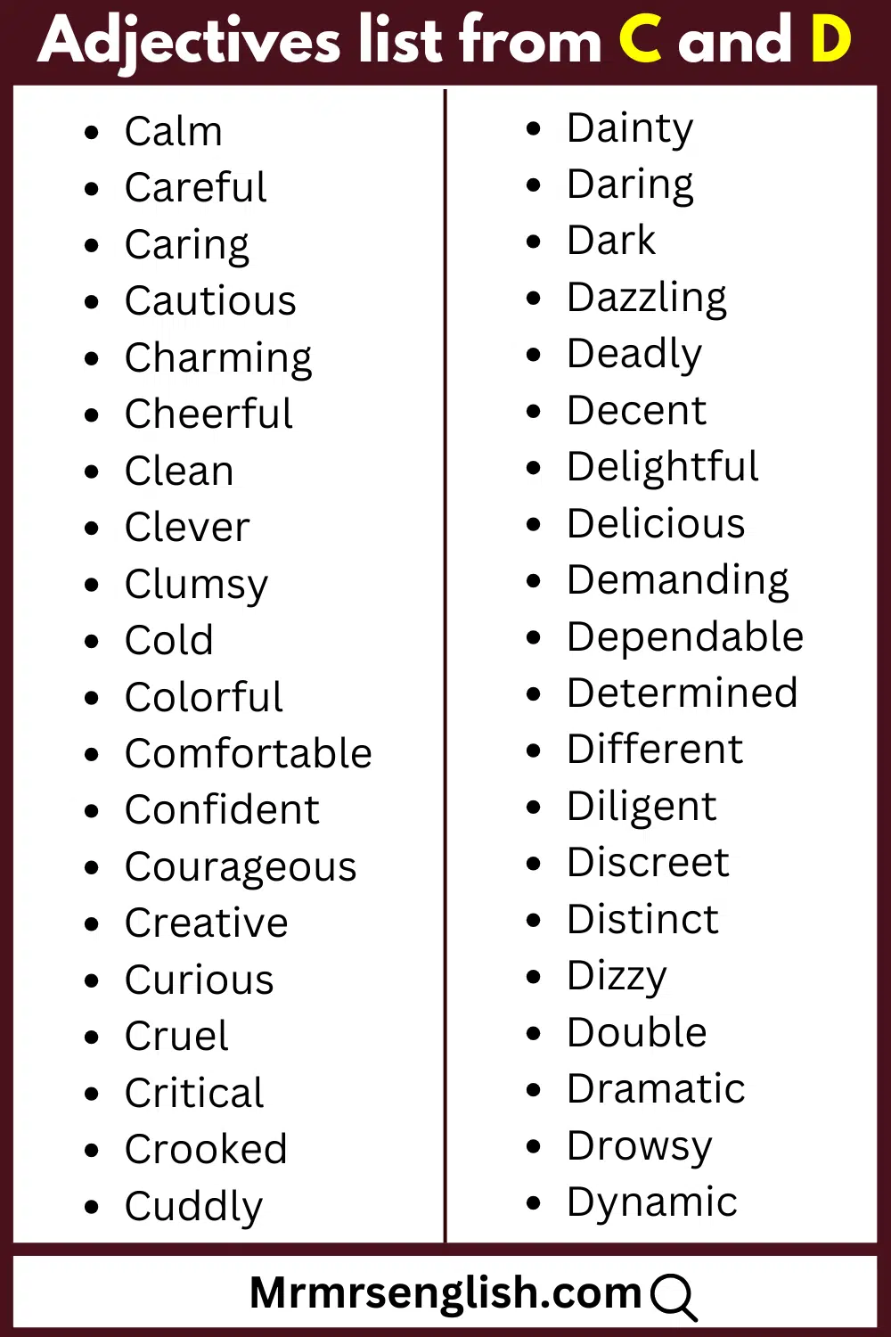 Adjectives list from A to Z | list from C and D