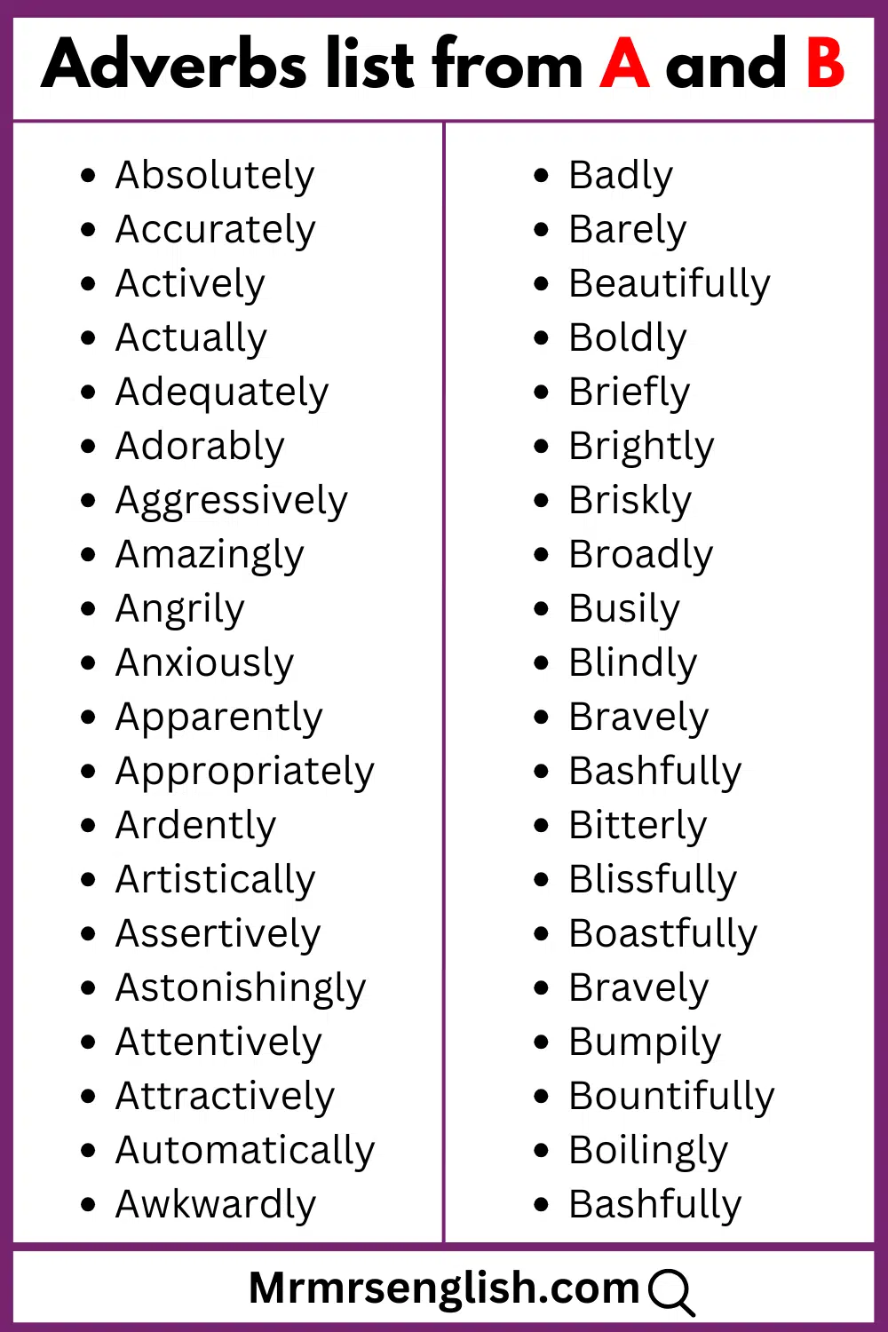 Adverbs list from A and B