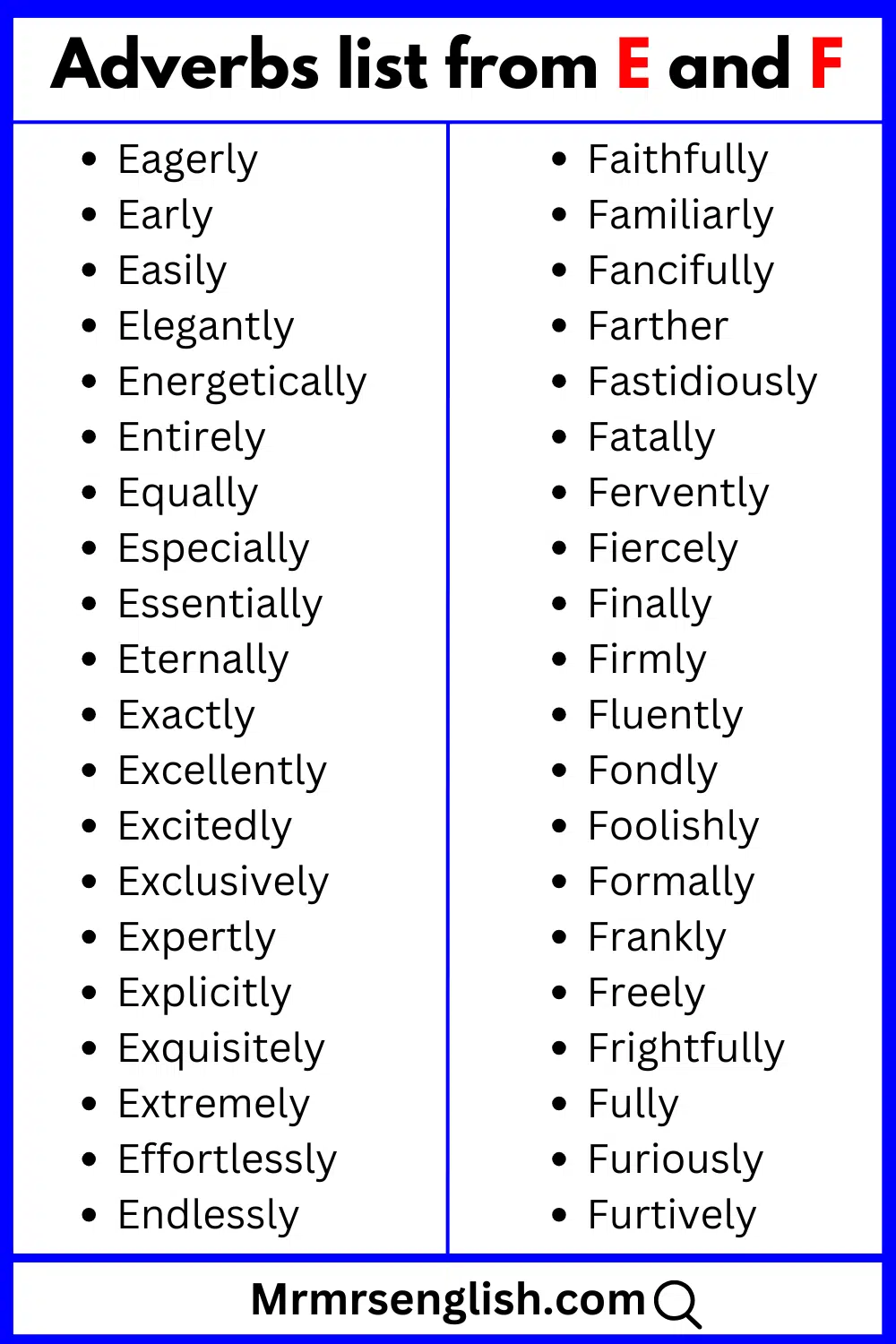 Adverbs list from E and F