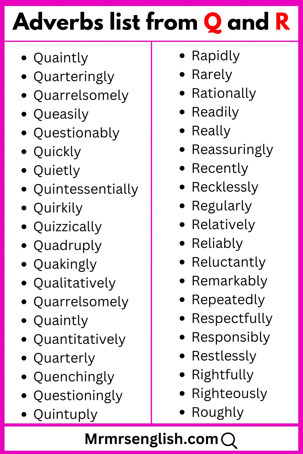 Adverbs list from Q and R