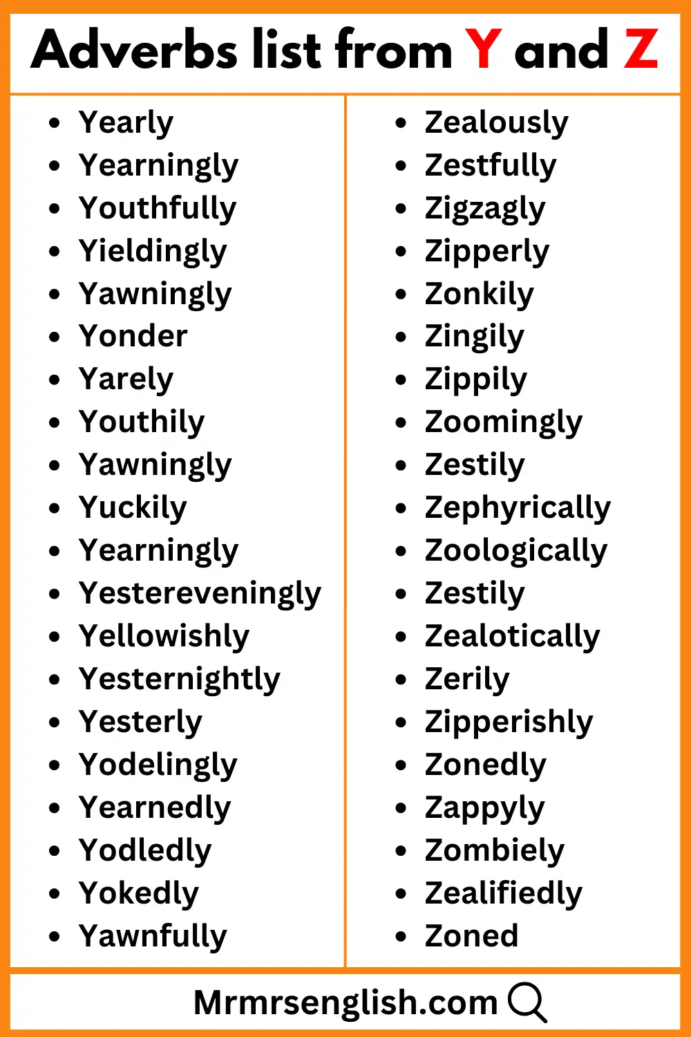 Adverbs list from Y and Z