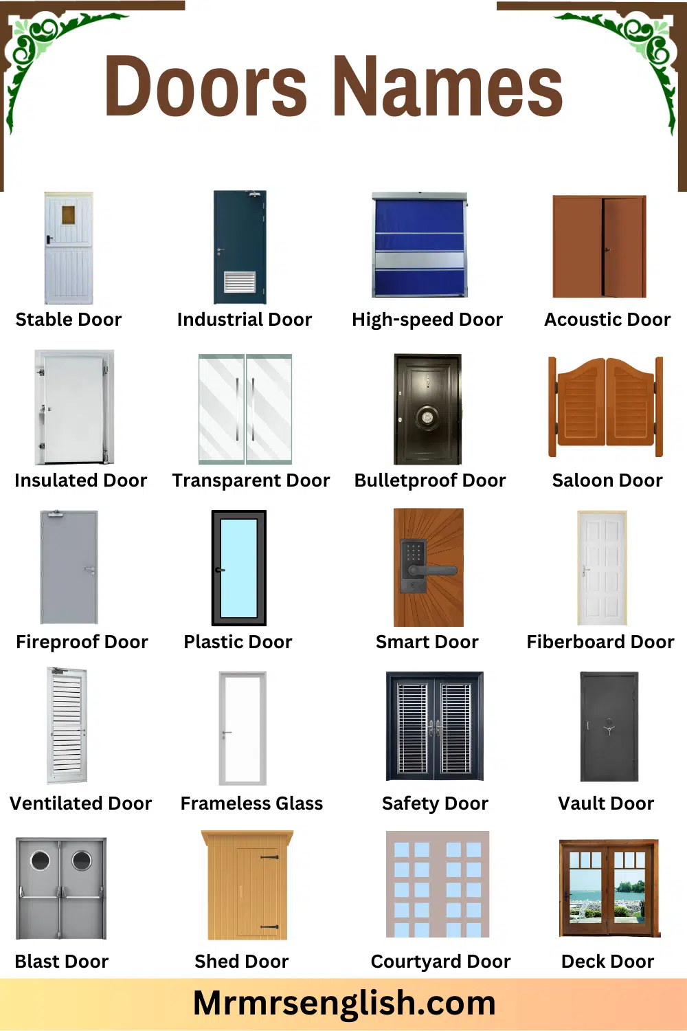 Door Types names in English