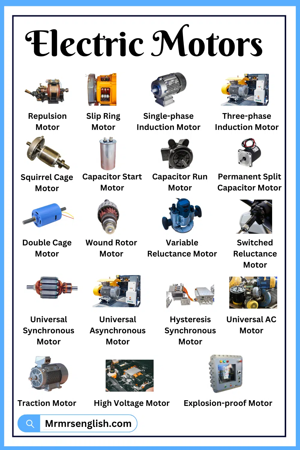 Types of Motors Names in English