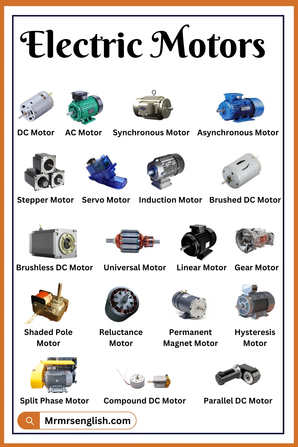 Types of Motors Names in English