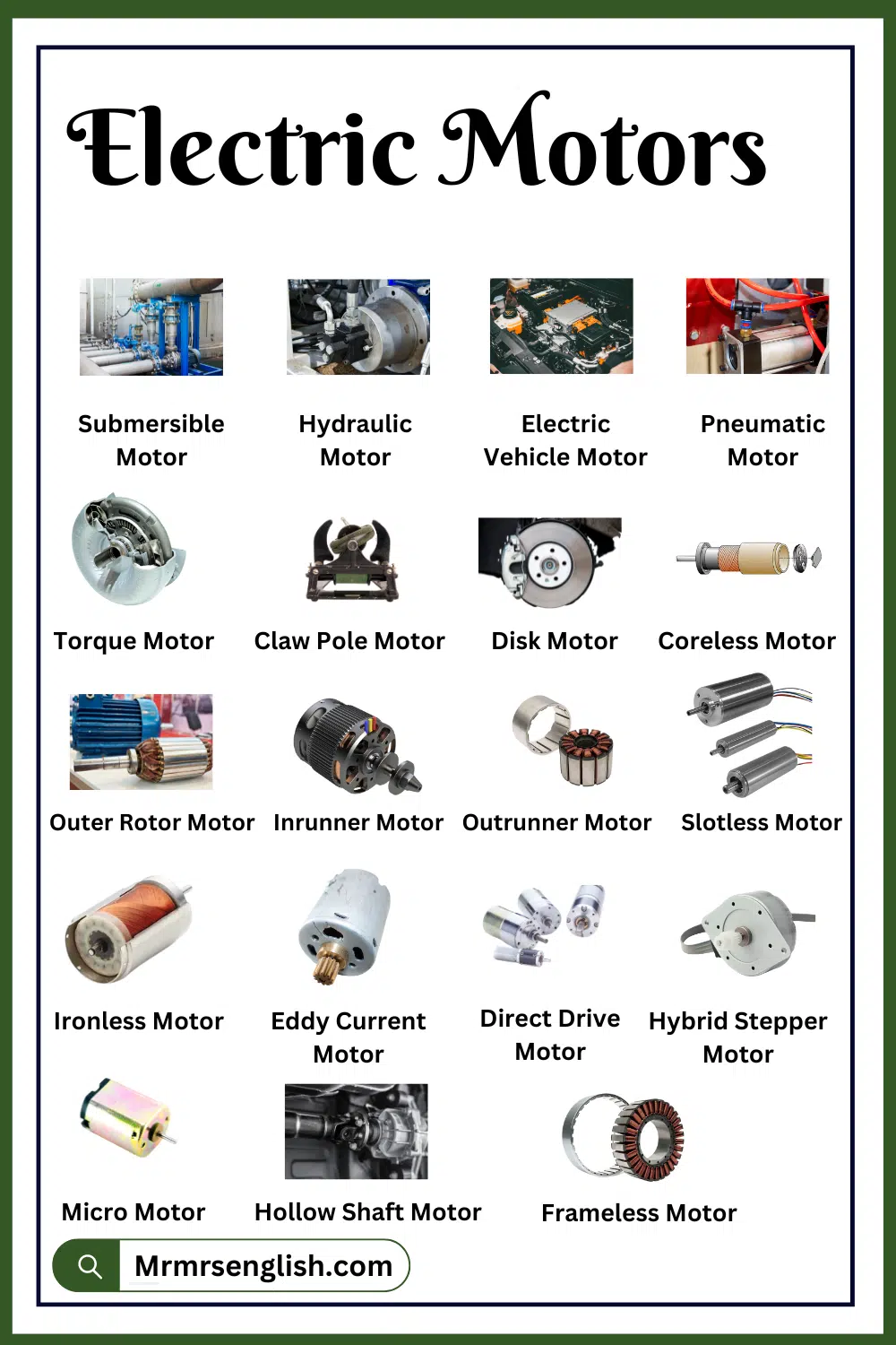 Types of Motors Names in English