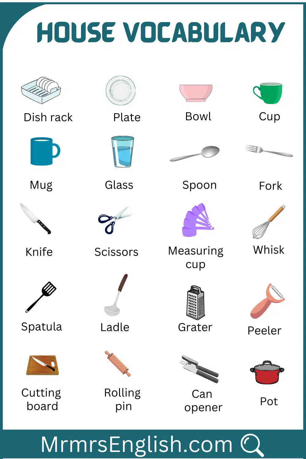 Daily use of House items names