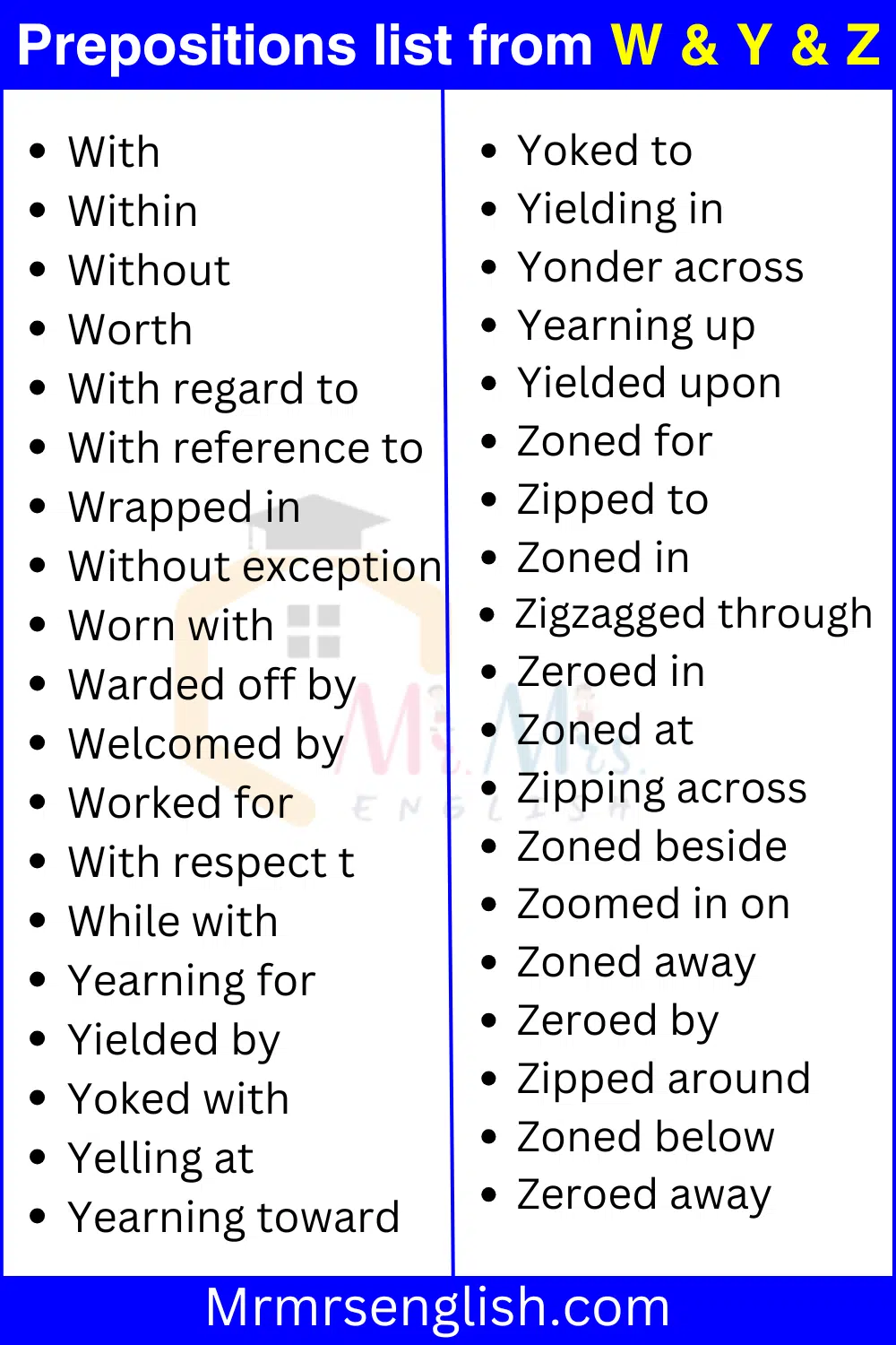 W & Y and Z words list of Prepositions