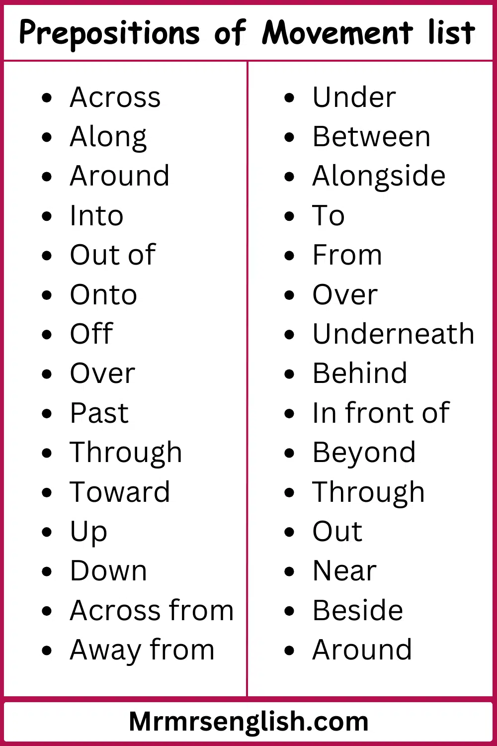 Preposition of Movement Made Easy with definitions 