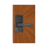 Smart door | Doors and Their Names in English