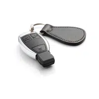 Smart Key | Types of Keys Names in English