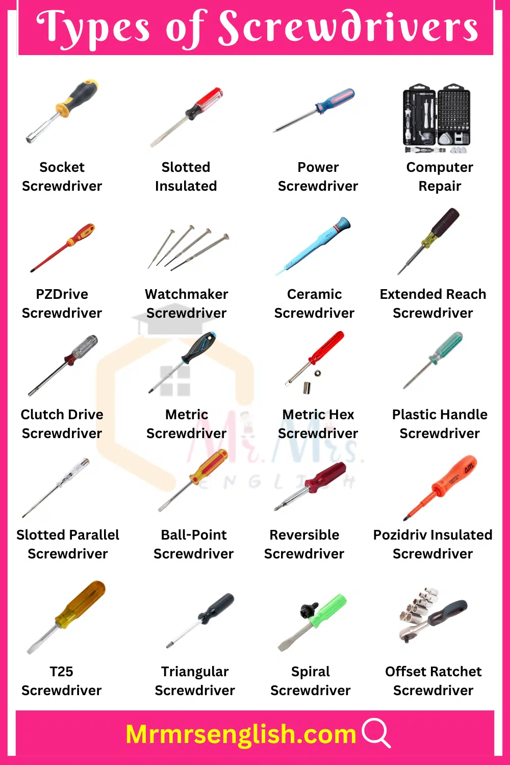 Types of Screwdrivers Names with Pictures