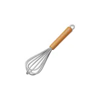 Whisk | House Vocabulary Words in English