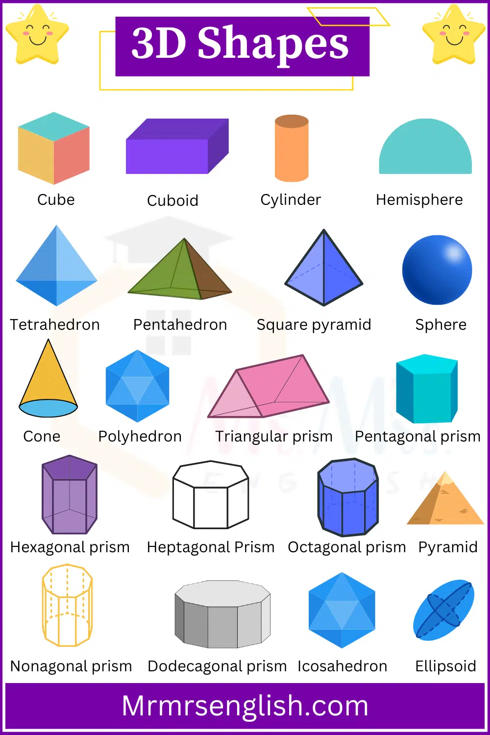 3D Shapes Names and Pictures