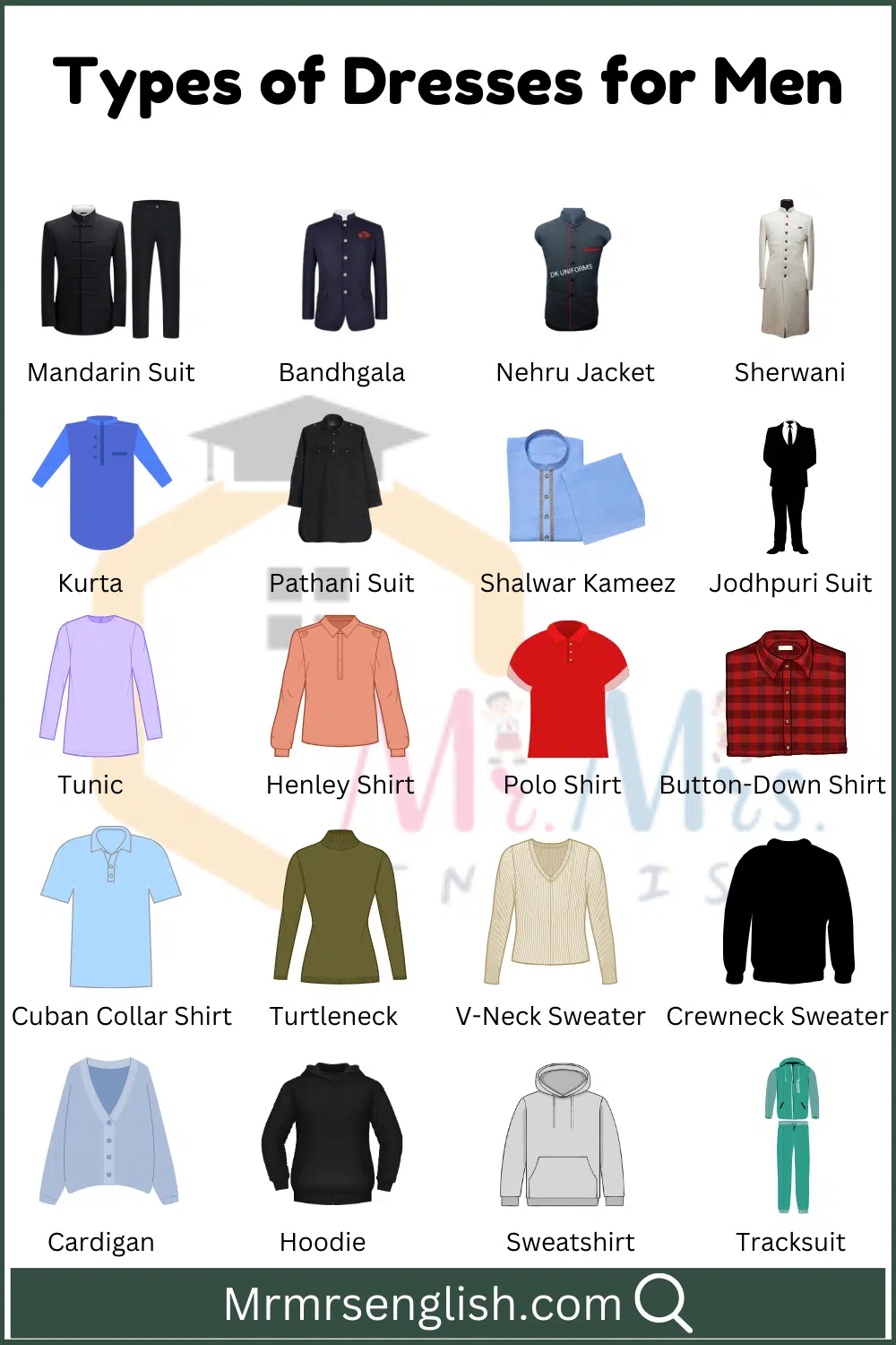 60 list Dresses Pictures for Men