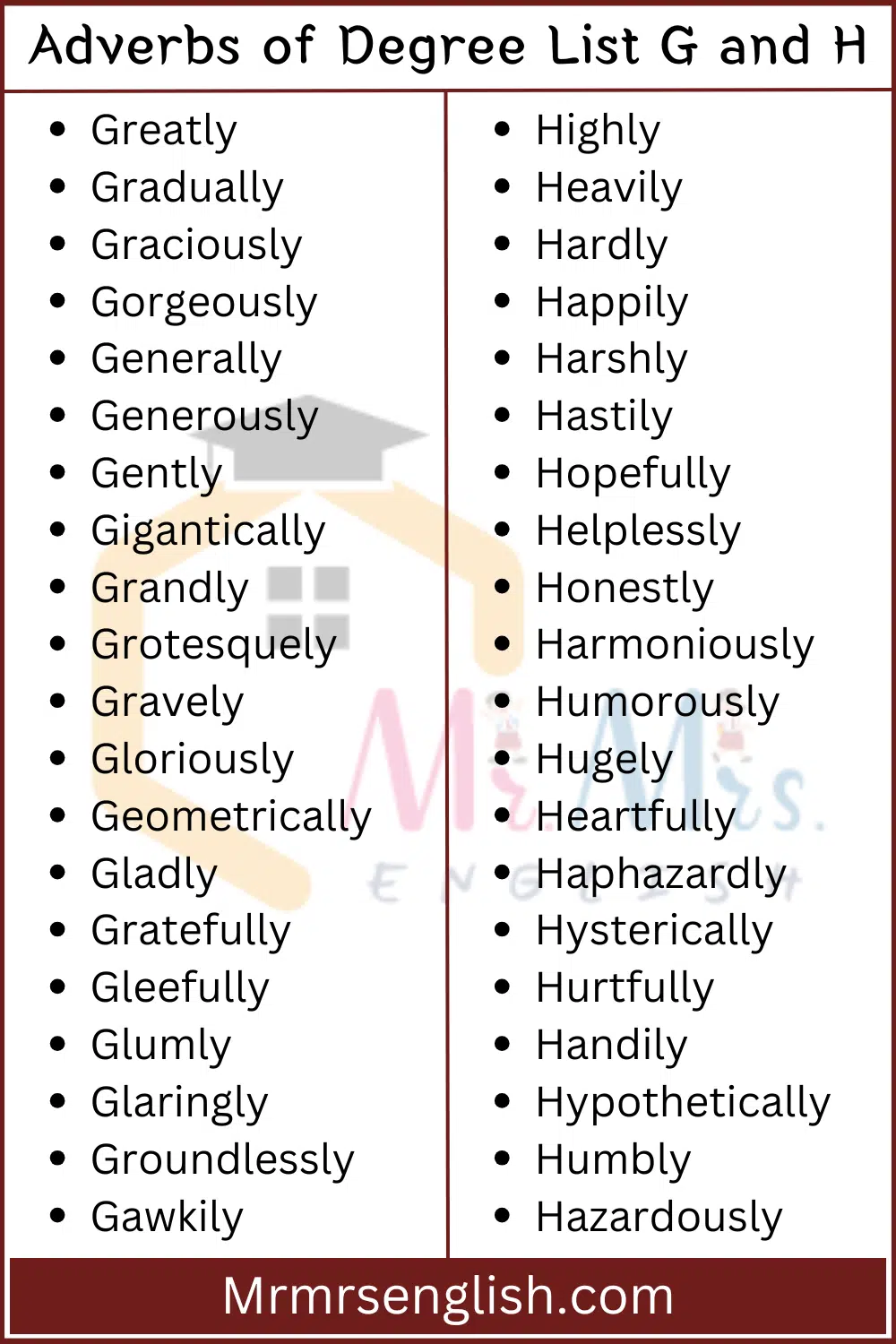 Adverbs