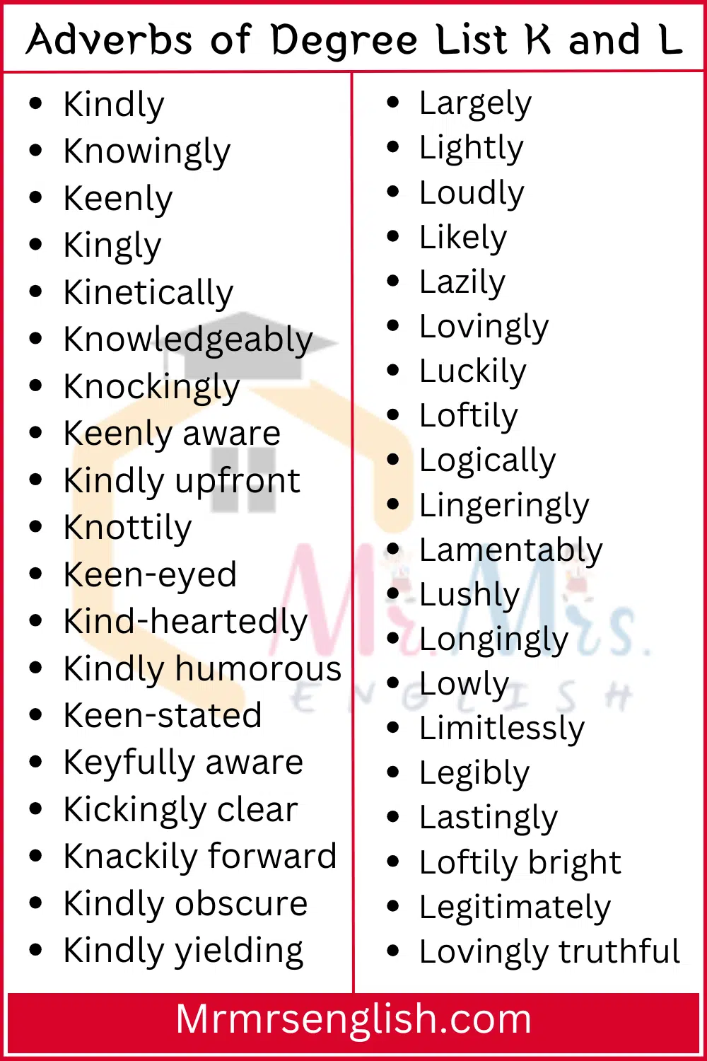 Adverbs