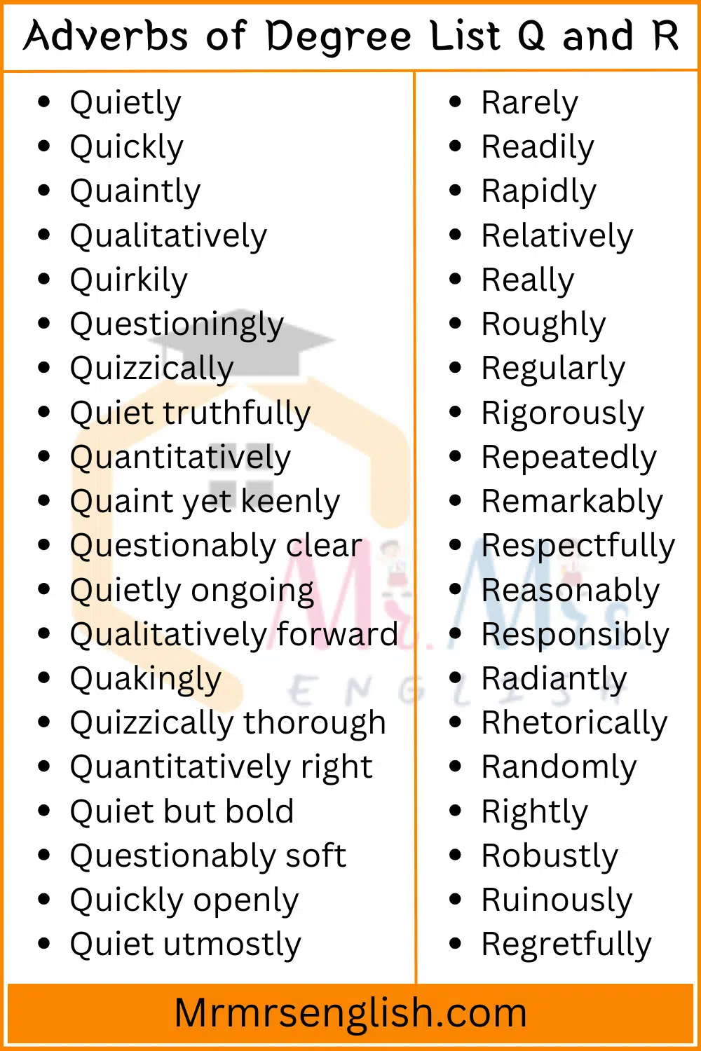 Adverbs