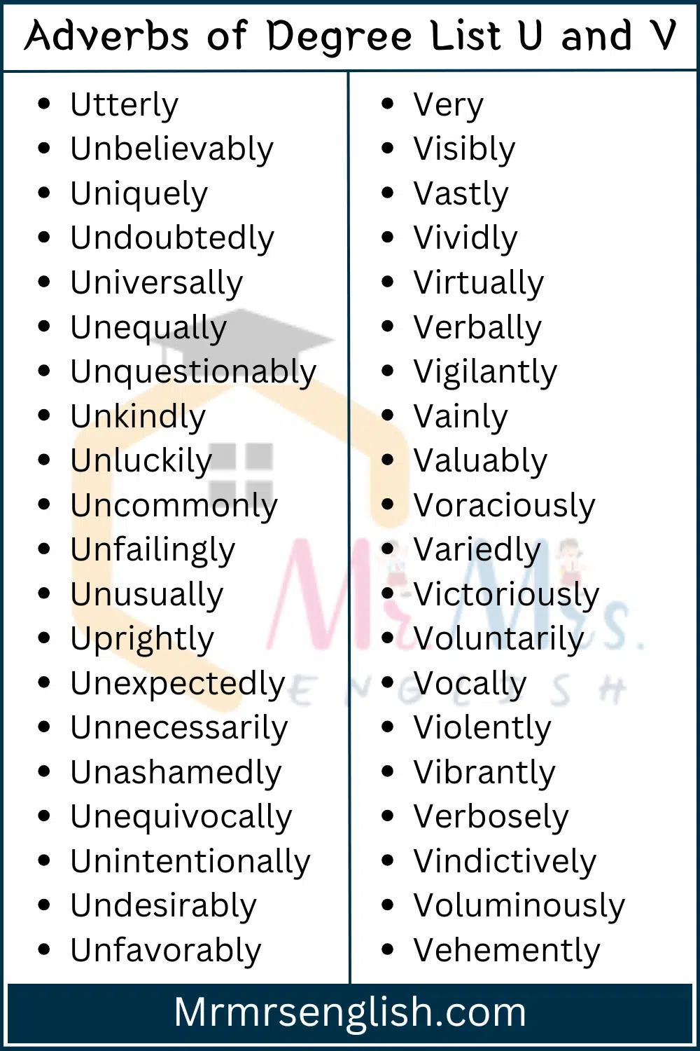 Adverbs of Degree List U and V