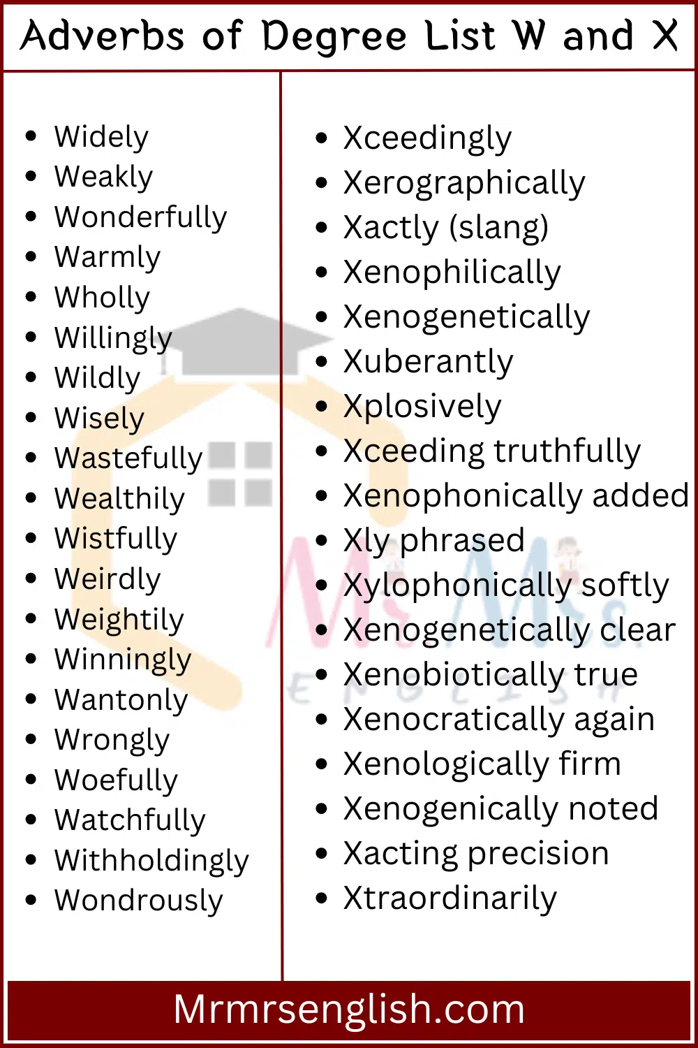 Adverbs of Degree List W and X