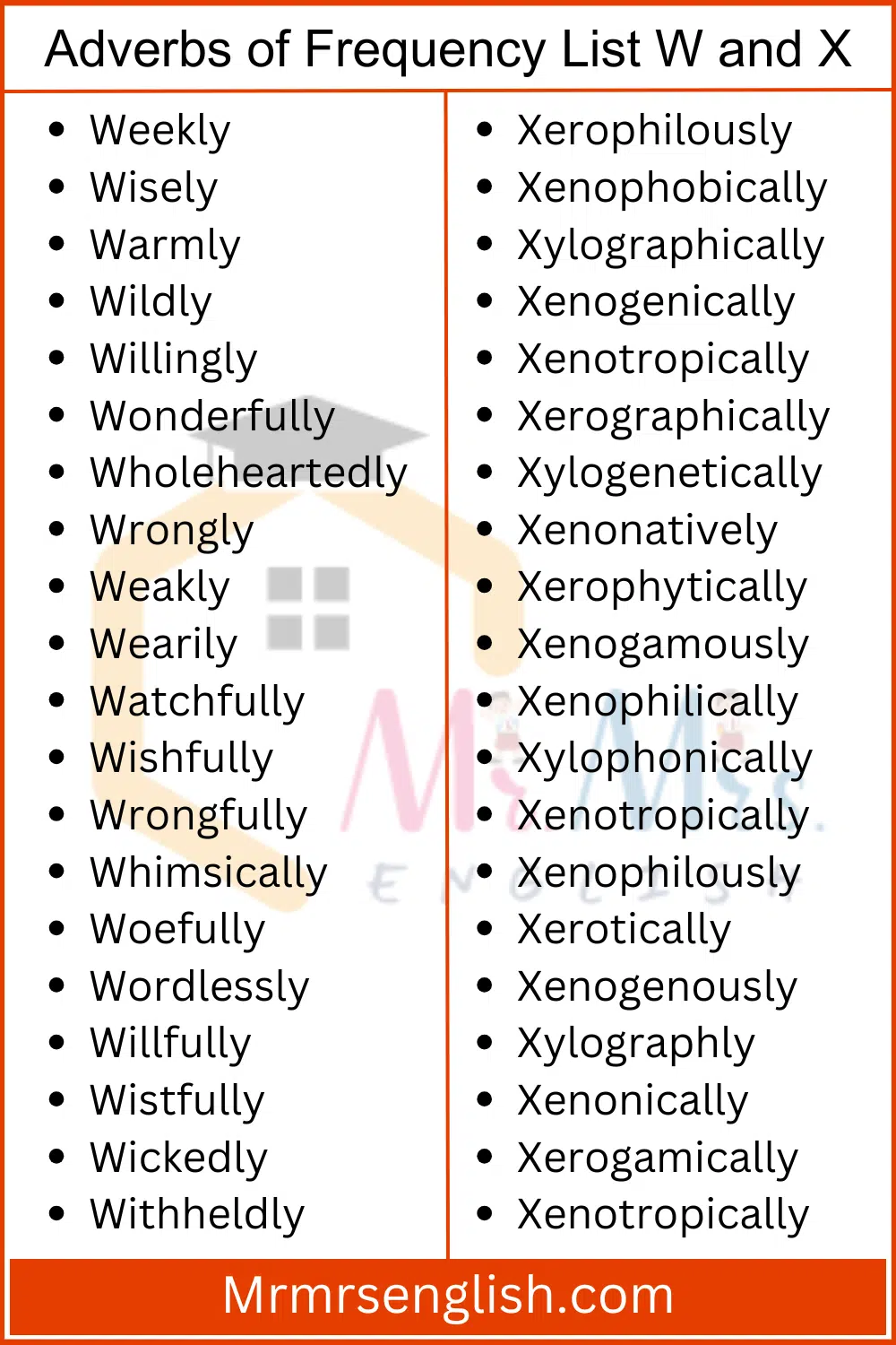 Adverbs of Frequency List W and X