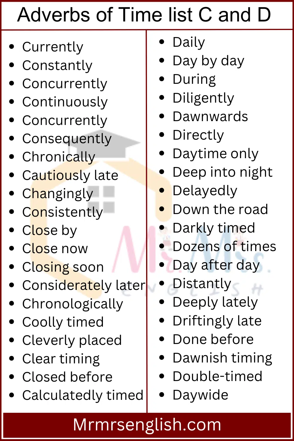 Adverbs of Time list C and D