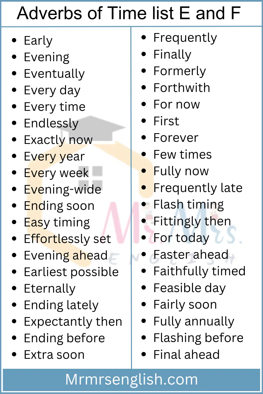 Adverbs of Time list E and F