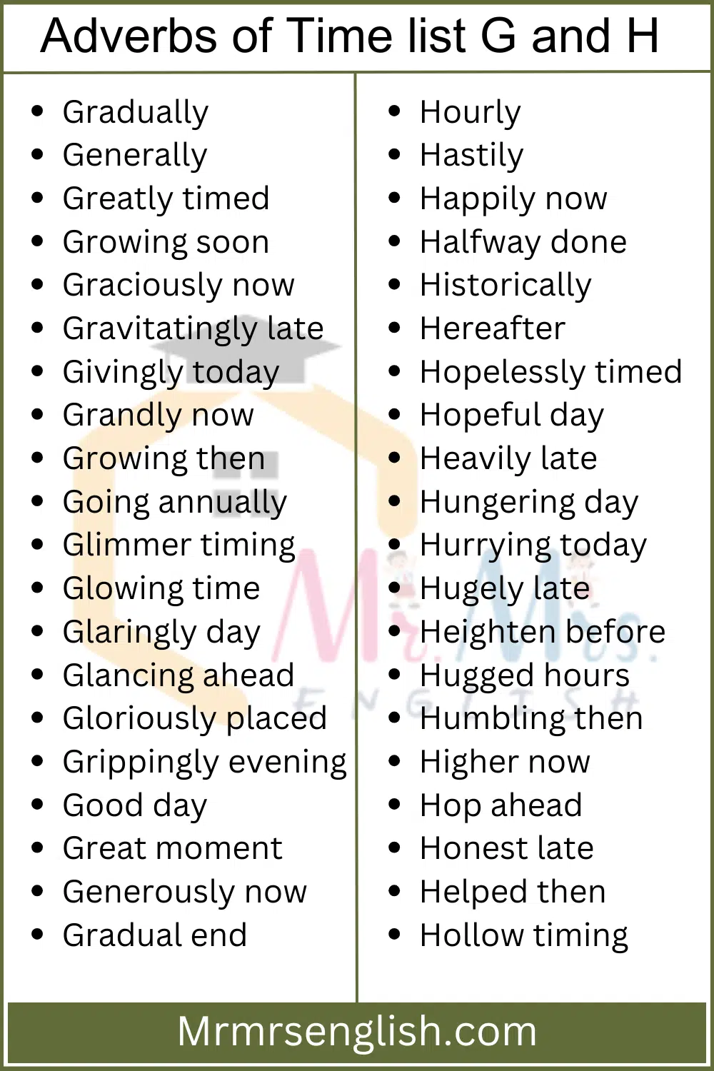 Adverbs of Time list G and H