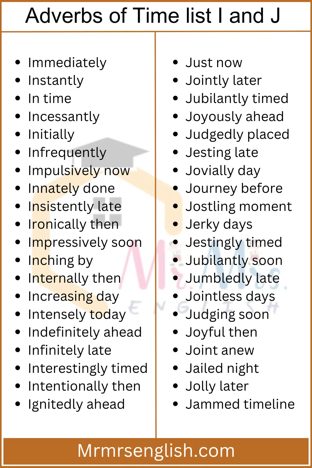 Adverbs