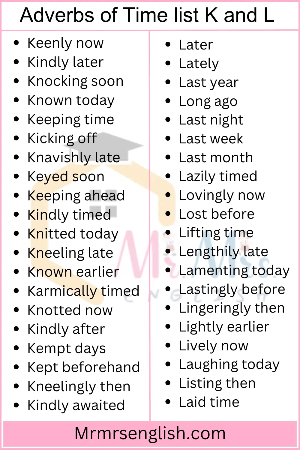 Adverbs of Time list K and L