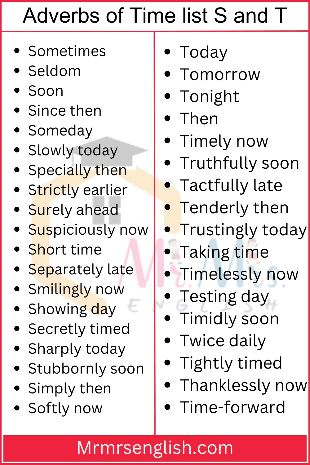 Adverbs of Time list S and T