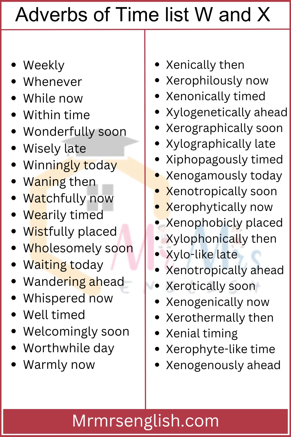 Adverbs 