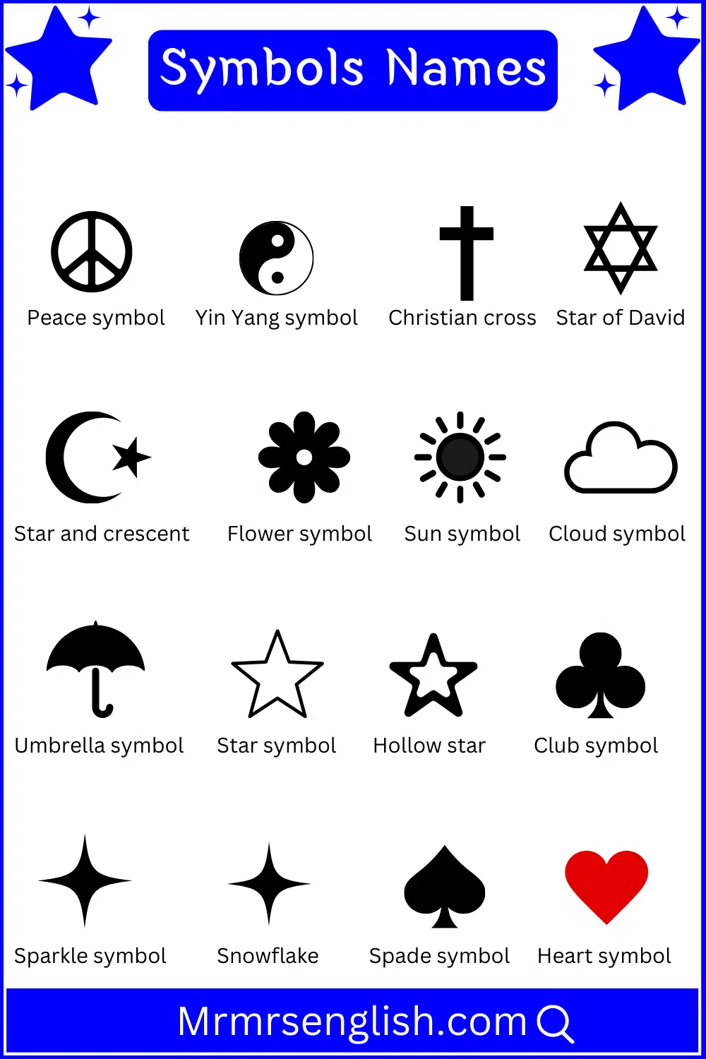 All Symbols names with pictures in English