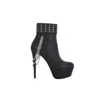 Ankle Boot Heel Name in English