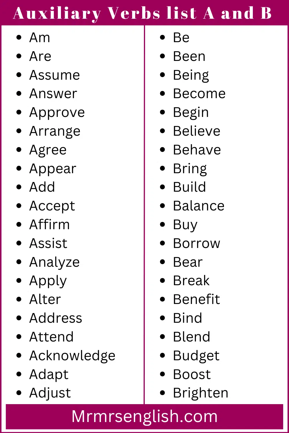 Auxiliary Verbs list A and B