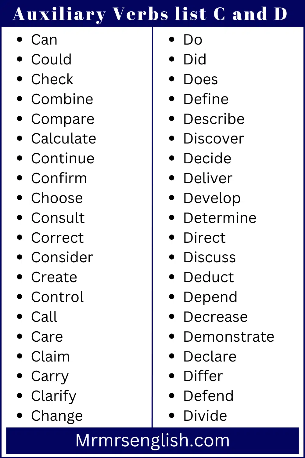 Auxiliary Verbs list C and D