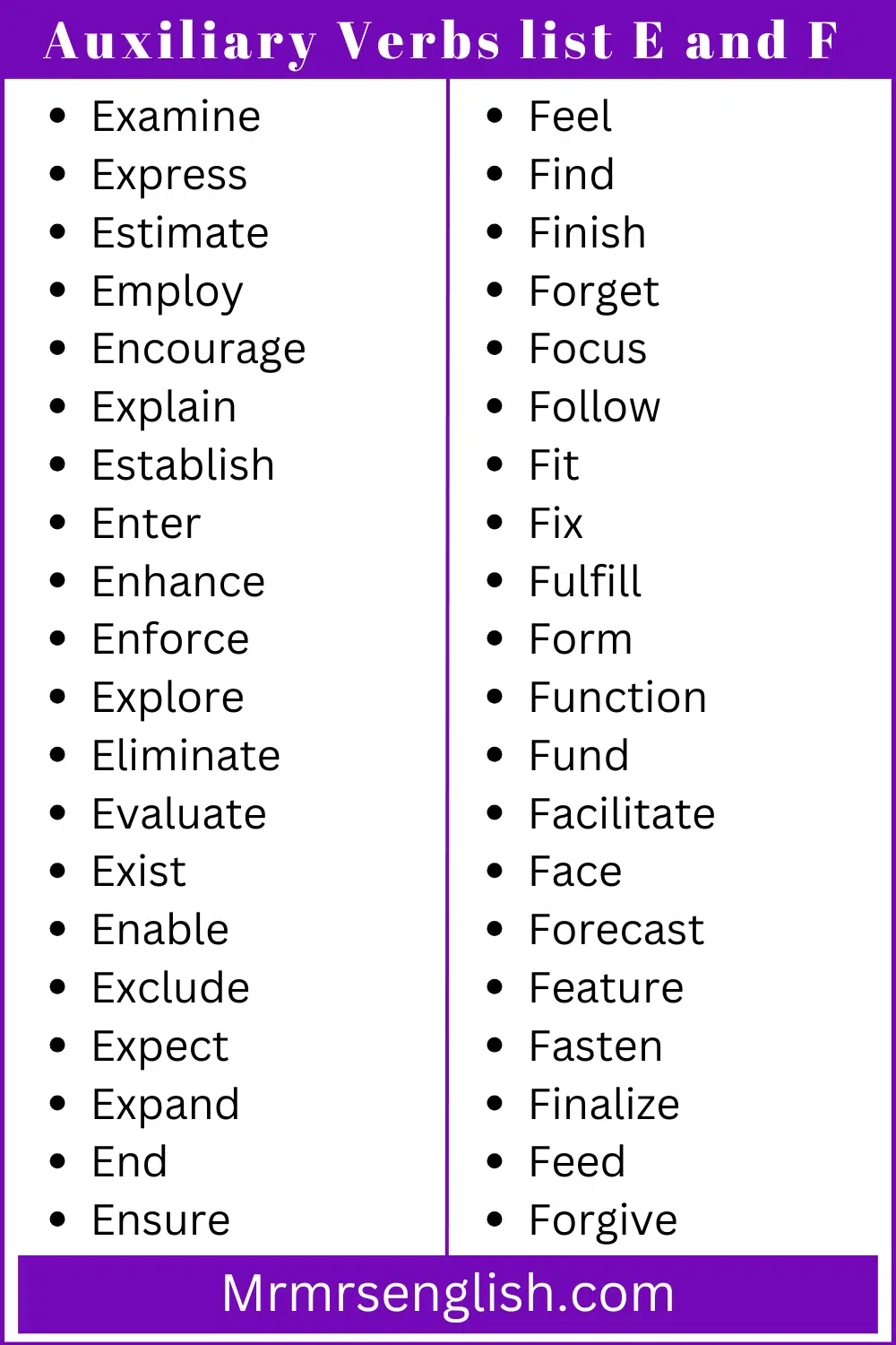 Auxiliary Verbs list E and F