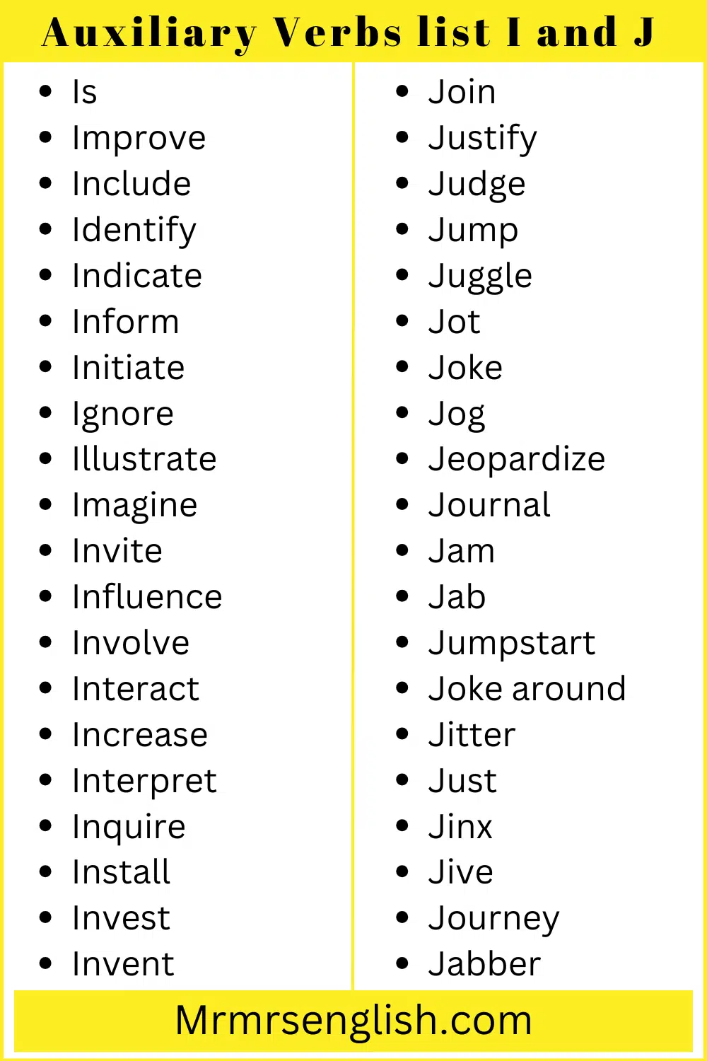 Auxiliary Verbs list I and J