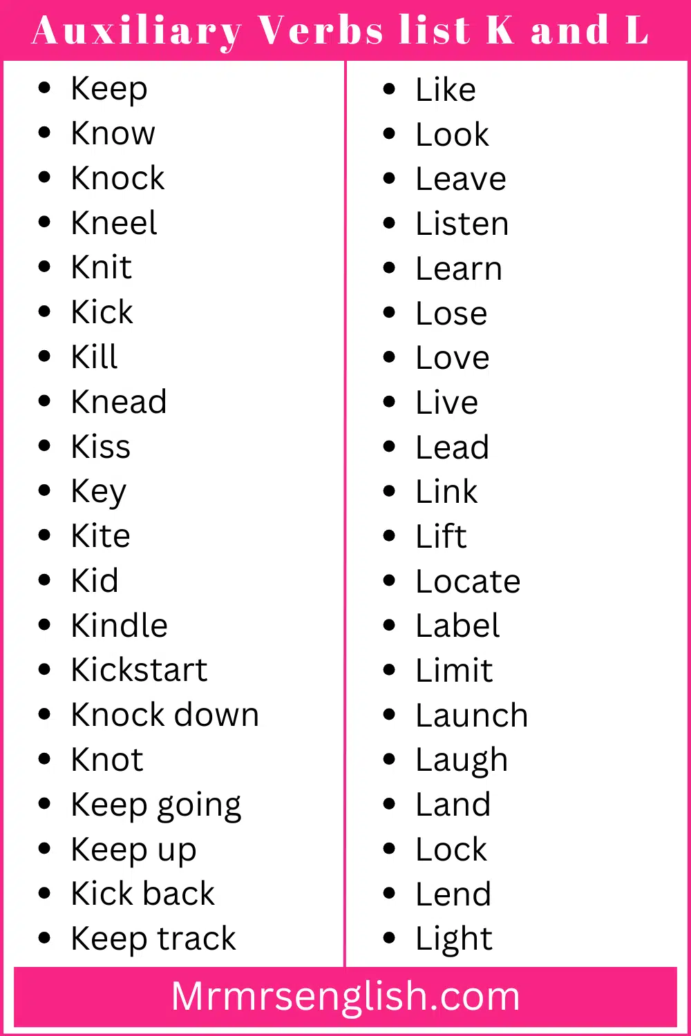 Auxiliary Verbs list K and L