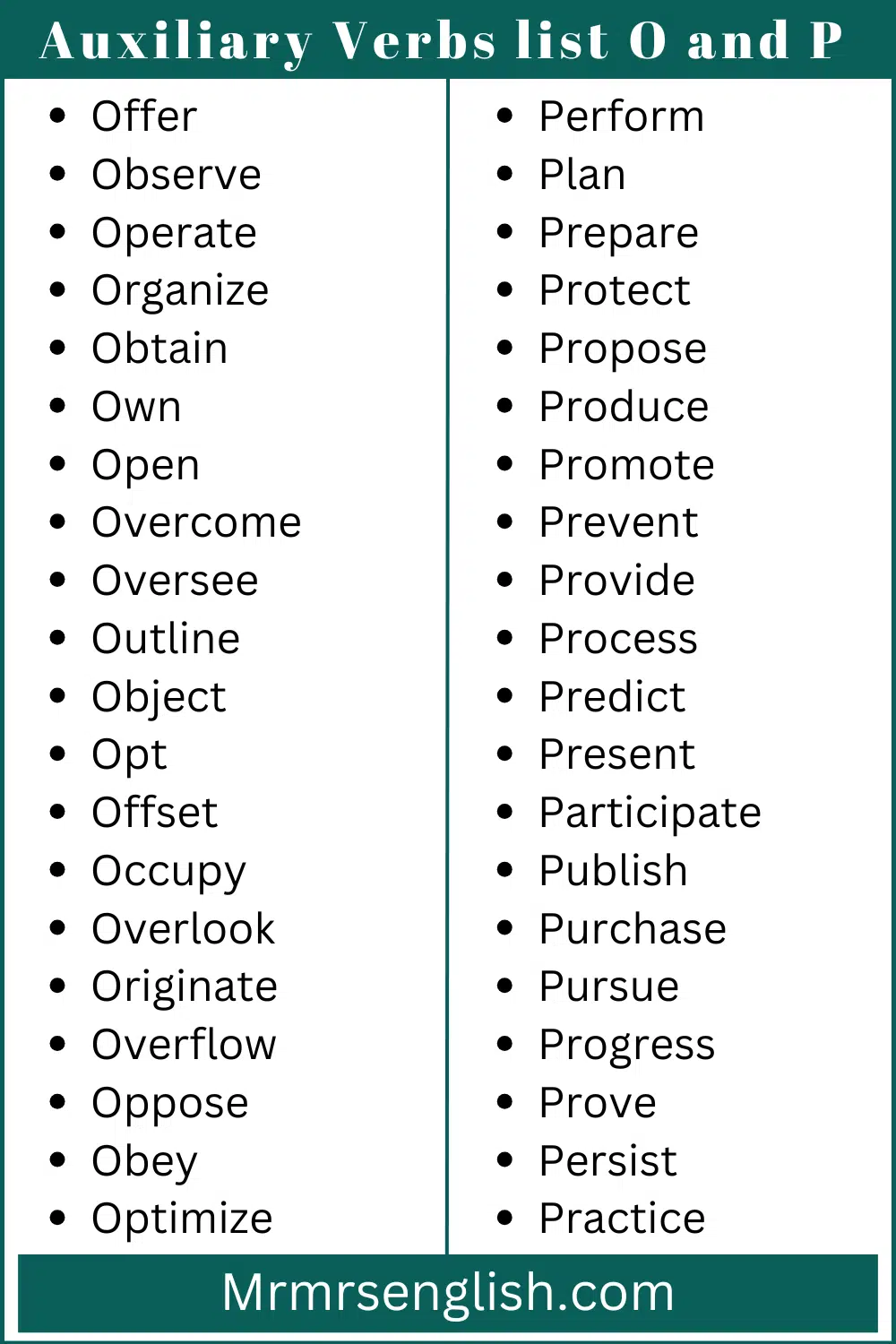 Auxiliary Verbs list O and P