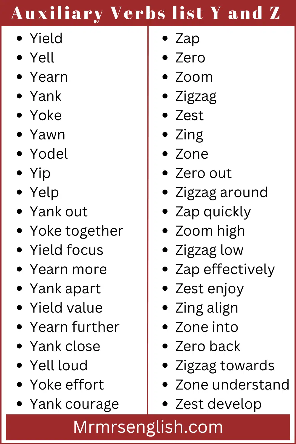 Auxiliary Verbs list Y and Z
