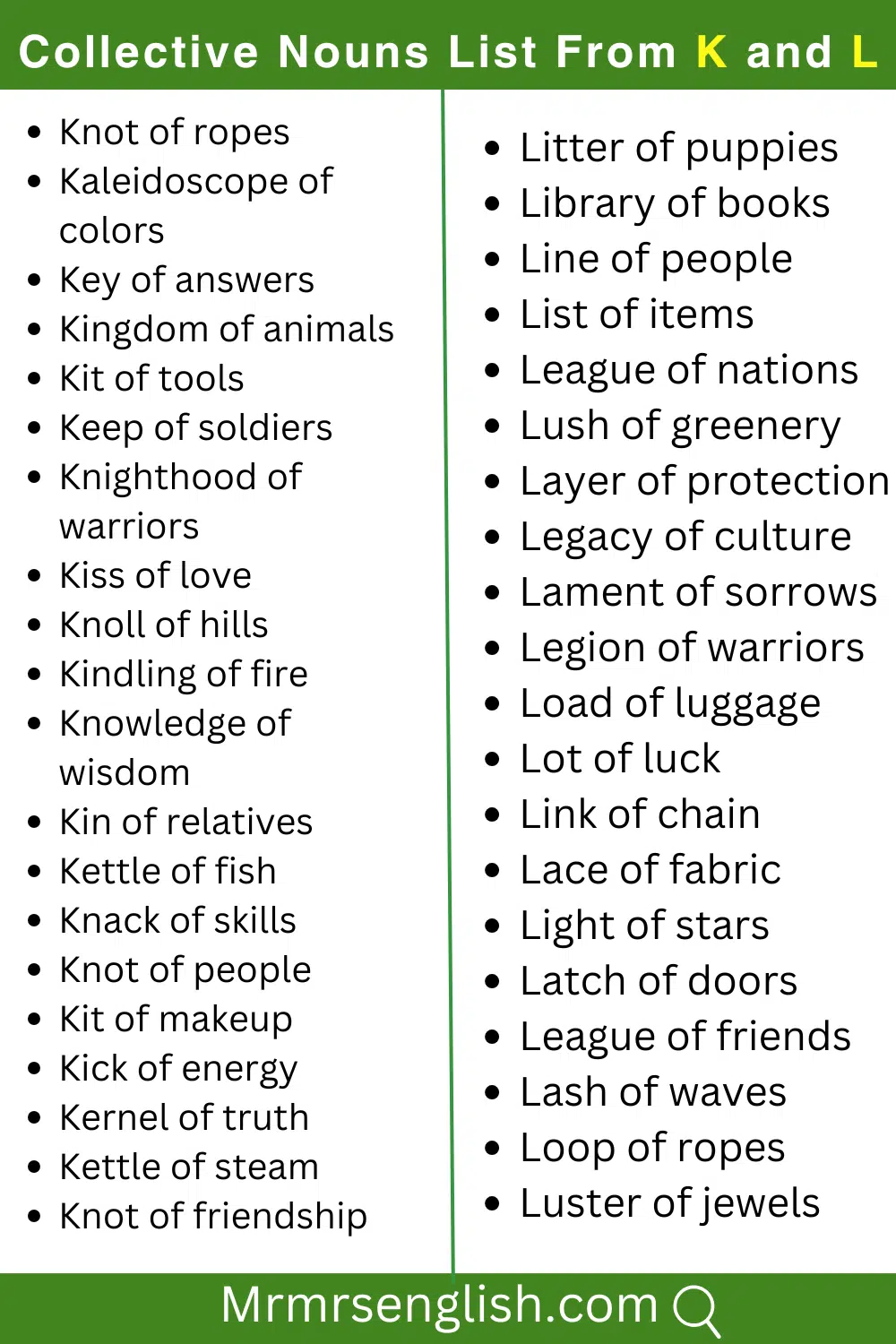 K and L words list Collective Nouns