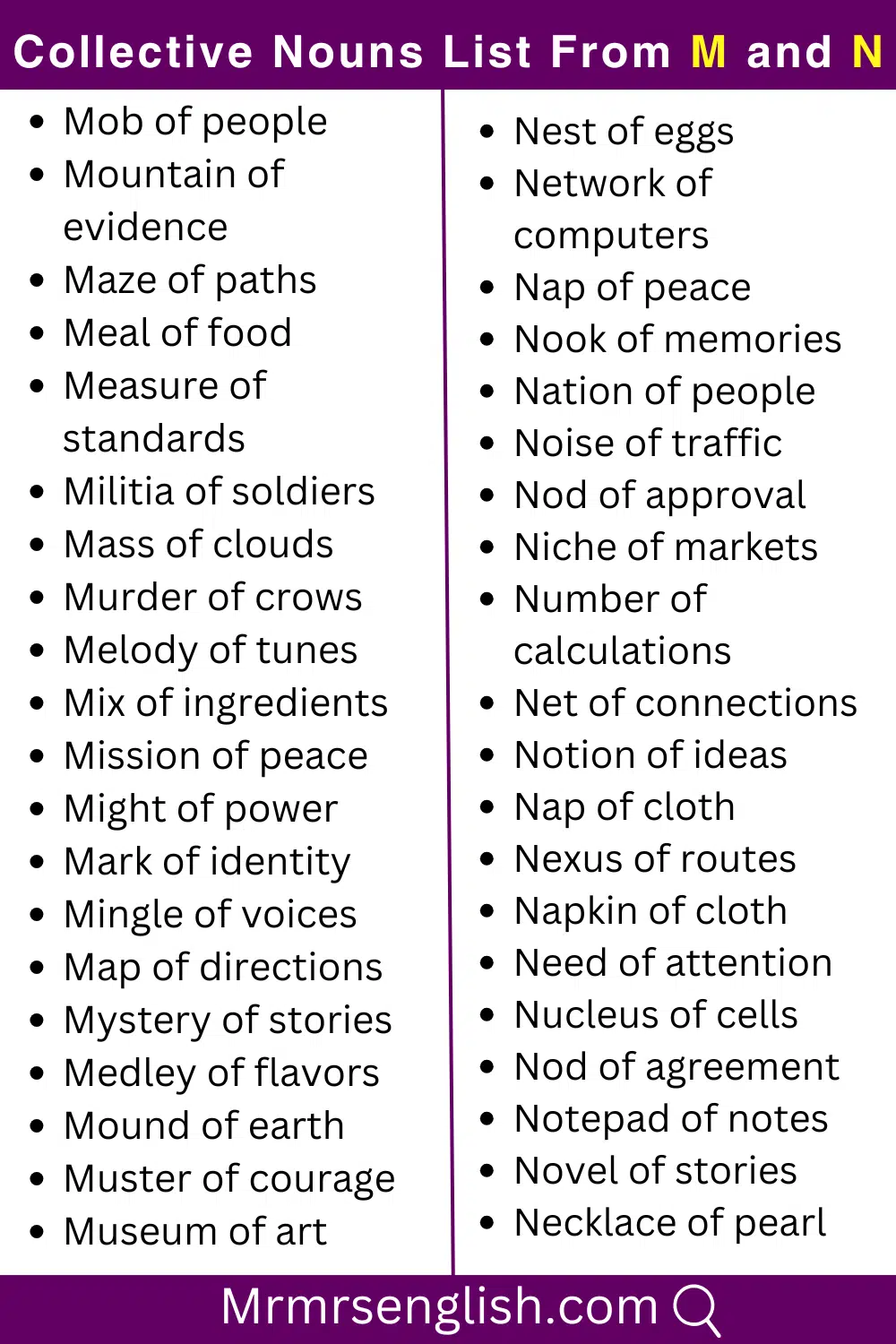 M and N words list Collective Nouns