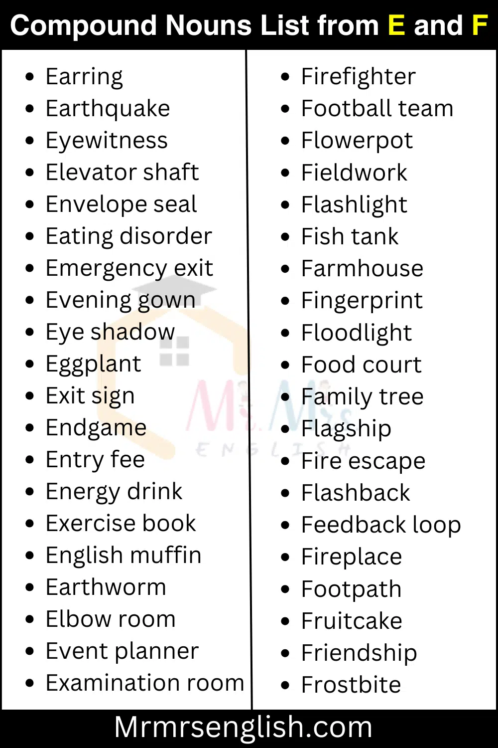 E and F words list of Compound Nouns
