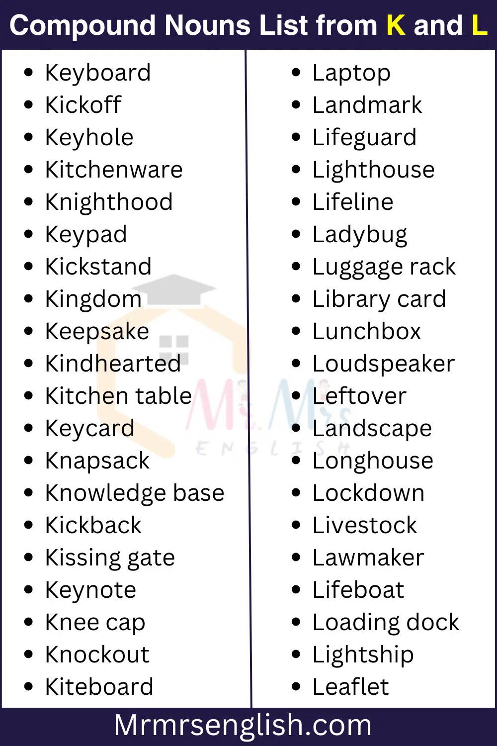 K and L words list of Compound Nouns