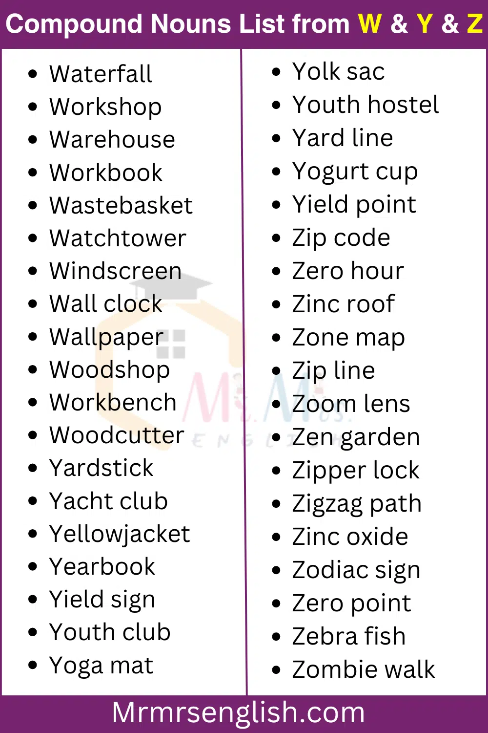 W & Y and Z words list of Compound Nouns