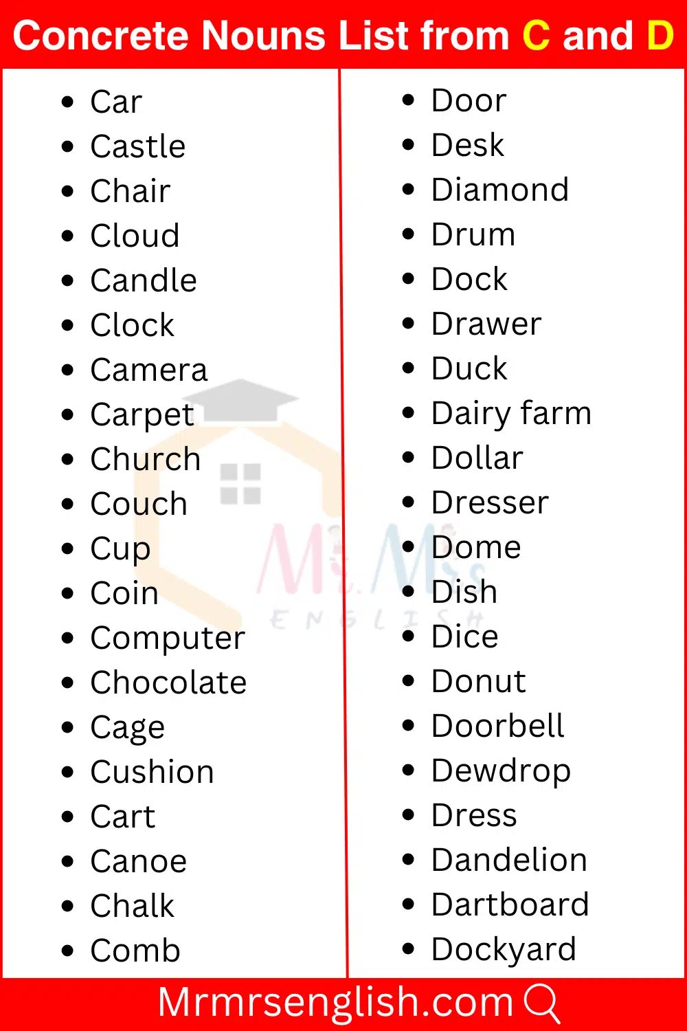 C and D words list Concrete Nouns