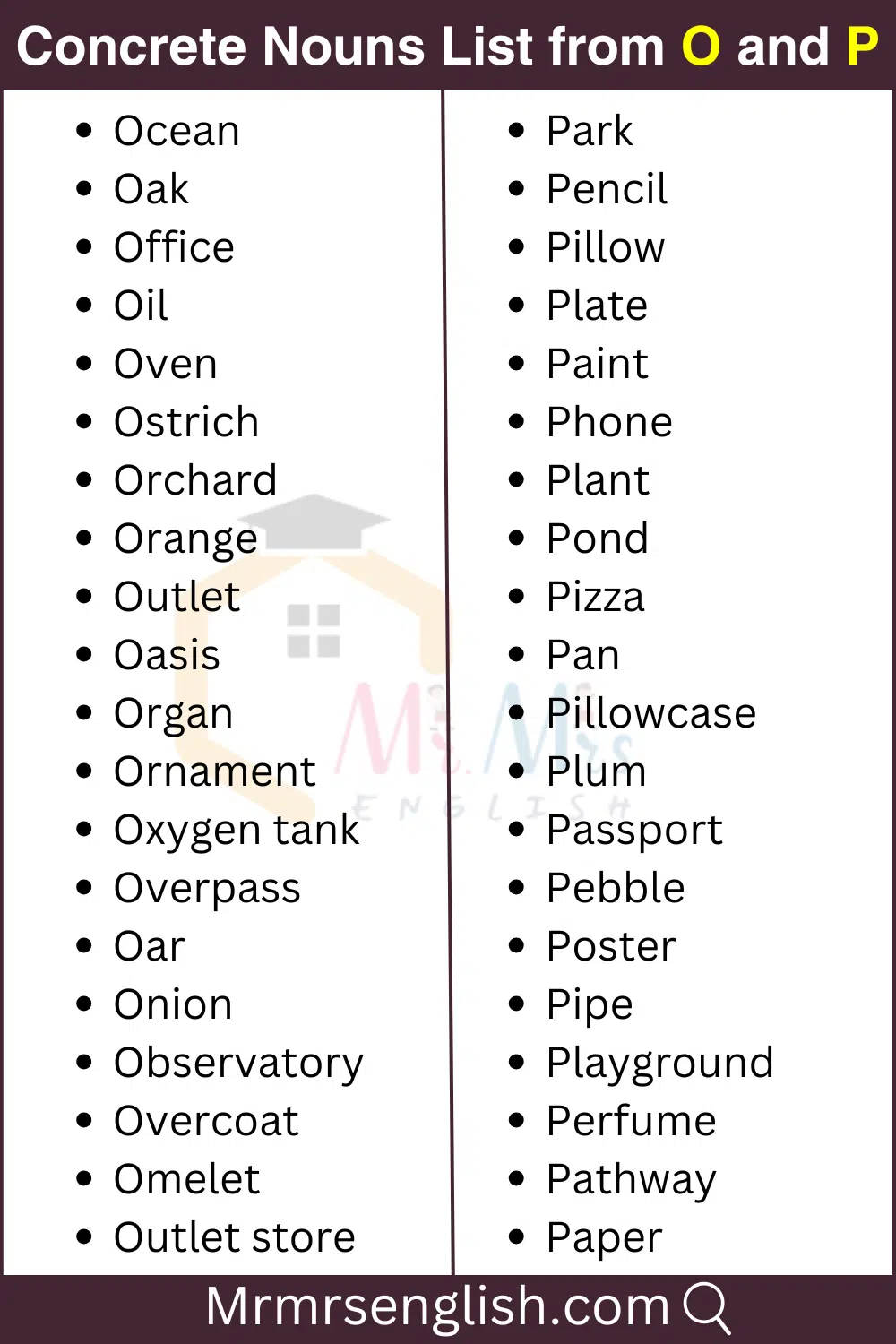 O and P words list Concrete Nouns