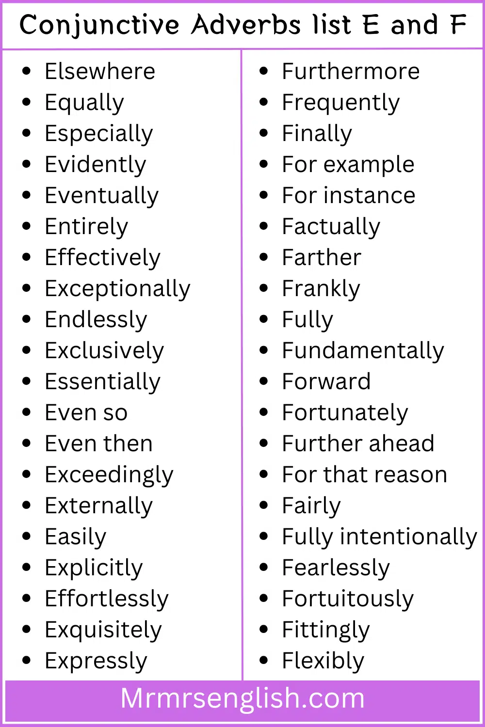 Conjunctive Adverbs list E and F