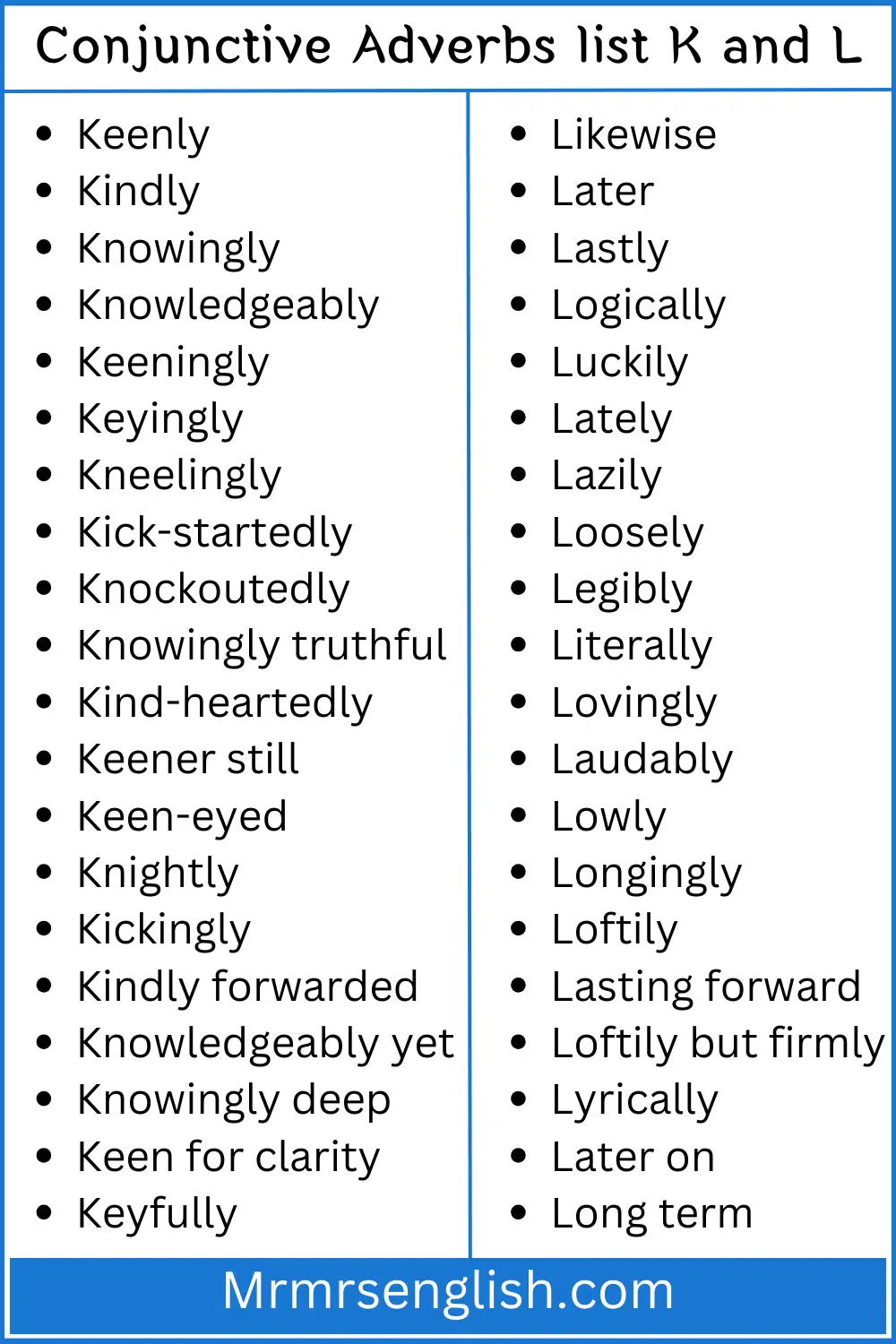 Adverbs