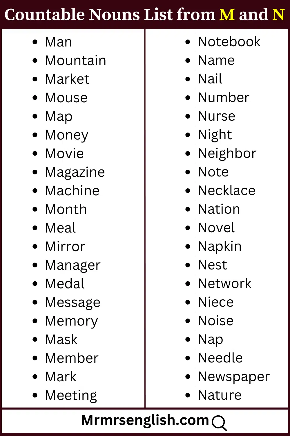 M and N words list Countable nouns